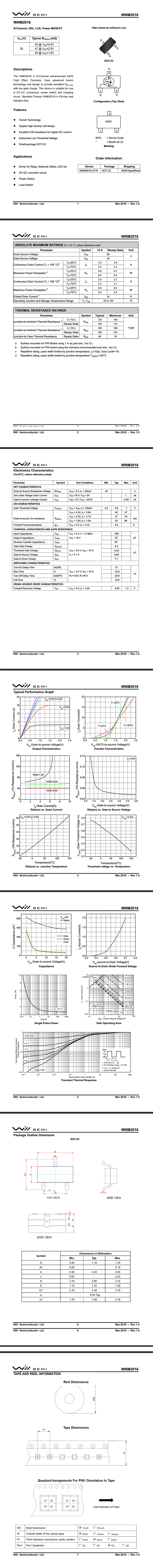 MOS管-WNM2016  規格書