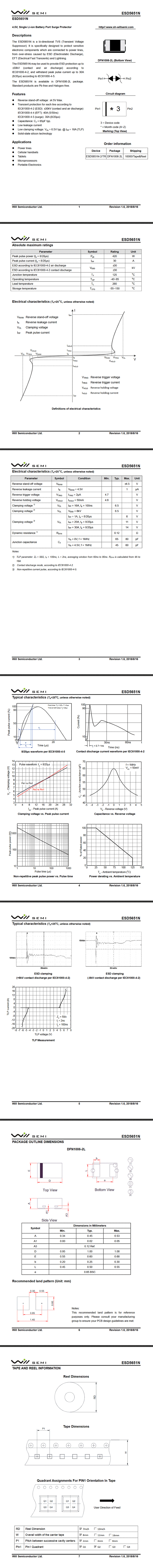 TVS管ESD5651N規格書