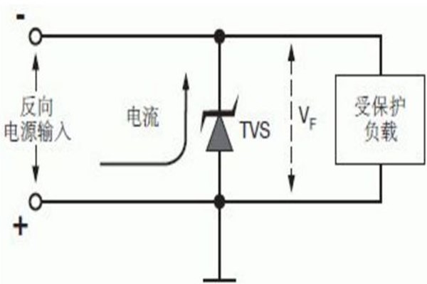 場效應晶體管，晶體三極管