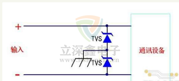 TVS二極管曲線圖