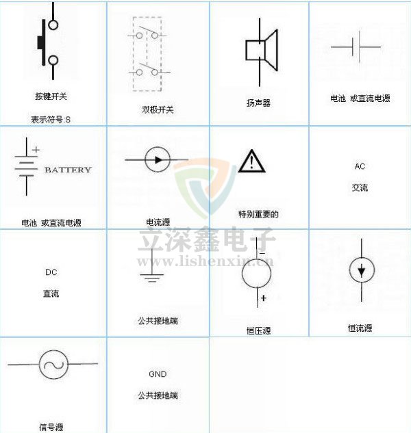 電子元器件符號