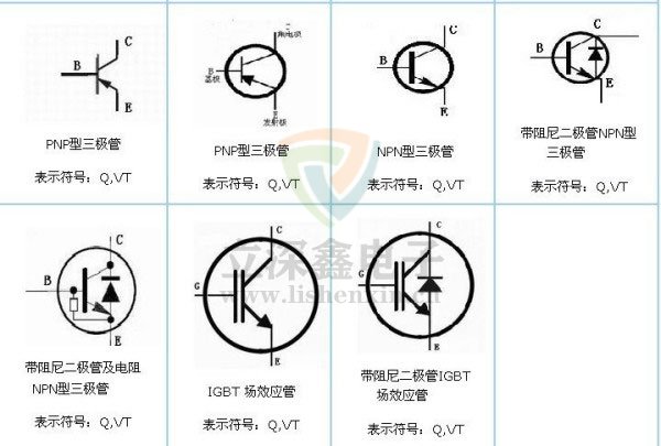電子元器件符號