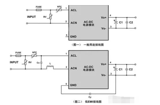 AC-DC應用電路